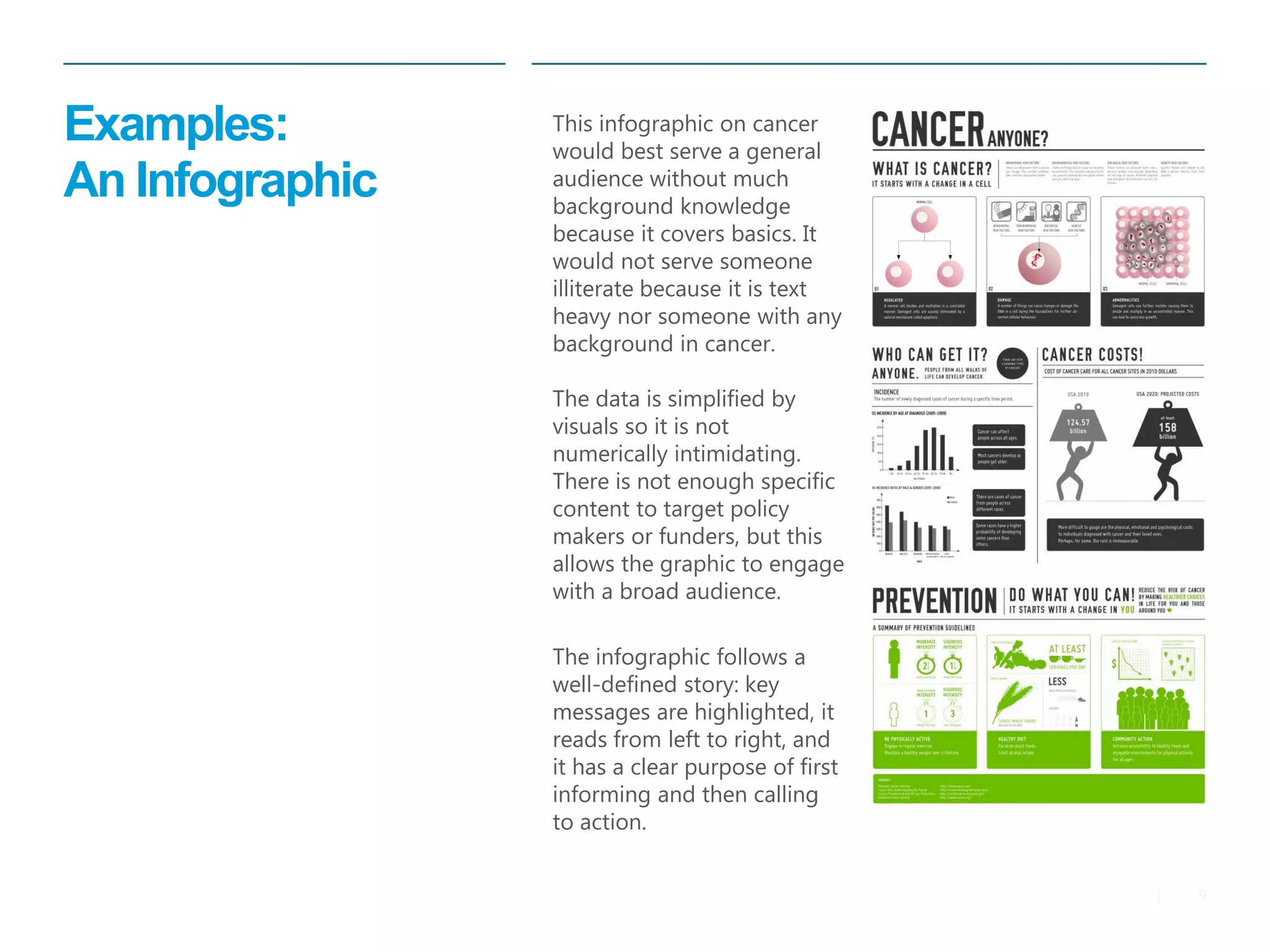 9|
Examples:
An Infographic
This infographic on cancer
would best serve a general
audience without much
background knowledge
because it covers basics. It
would not serve someone
illiterate because it is text
heavy nor someone with any
background in cancer.
The data is simplified by
visuals so it is not
numerically intimidating.
There is not enough specific
content to target policy
makers or funders, but this
allows the graphic to engage
with a broad audience.
The infographic follows a
well-defined story: key
messages are highlighted, it
reads from left to right, and
it has a clear purpose of first
informing and then calling
to action.
 