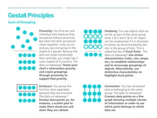 17 
| 
Gestalt Principles 
Laws of Grouping 
Proximity: You first see nine individual dots because they are placed without proximity. But when the dots are placed closer together, unity occurs and you see one group in the shape of a square. Because the dots are closer horizontally than vertically, you might see 3 rows instead of 4 columns. The data viz takeaway? Know your chart’s information priority and create groupings through proximity to support that priority. 
Similarity: You see objects that are similar as part of the same group (lines 1 & 3 and 2 & 4). An object can be emphasized if it is dissimilar to others, as demonstrated by the star in the group of dots. This is called the law of Focal Point. The data viz takeaway? Use similar characteristics (color, size, shape, etc.) to establish relationships and to encourage groupings of objects. Alternatively, use distinctive characteristics to highlight focal points. 
Enclosure: You group the first four dots separately because they are enclosed. The data viz takeaway? Enclose data points on, for instance, a scatter plot to make them stand out and show they are related. 
Connection: You see connected dots as belonging to the same group. The data viz takeaway? Connect data points on a line graph showing multiple chunks of information in order to see which point belongs to which data set.  