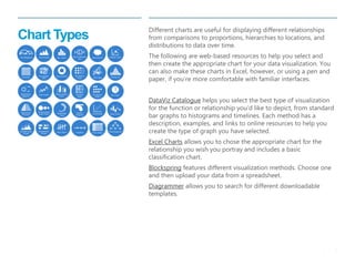 8 
| 
Chart Types 
Different charts are useful for displaying different relationships from comparisons to proportions, hierarchies to locations, and distributions to data over time. 
The following are web-based resources to help you select and then create the appropriate chart for your data visualization. You can also make these charts in Excel, however, or using a pen and paper, if you’re more comfortable with familiar interfaces. 
DataViz Catalogue helps you select the best type of visualization for the function or relationship you’d like to depict, from standard bar graphs to histograms and timelines. Each method has a description, examples, and links to online resources to help you create the type of graph you have selected. 
Excel Charts allows you to chose the appropriate chart for the relationship you wish you portray and includes a basic classification chart. 
Blockspring features different visualization methods. Choose one and then upload your data from a spreadsheet. 
Diagrammer allows you to search for different downloadable templates. 
 