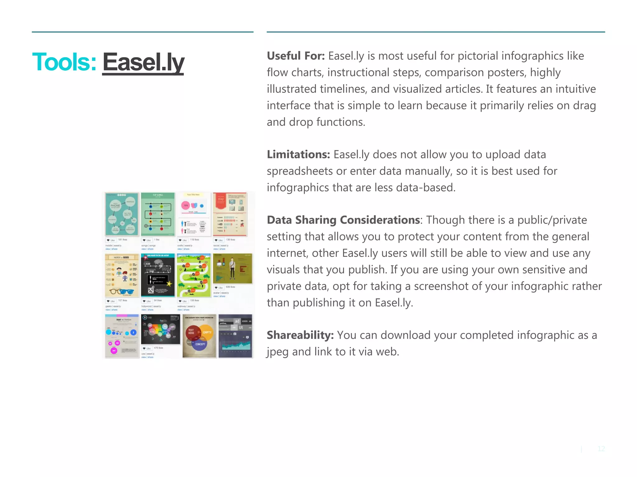 12 
| 
Tools: Easel.ly 
Useful For: Easel.ly is most useful for pictorial infographics like flow charts, instructional steps, comparison posters, highly illustrated timelines, and visualized articles. It features an intuitive interface that is simple to learn because it primarily relies on drag and drop functions. 
Limitations: Easel.ly does not allow you to upload data spreadsheets or enter data manually, so it is best used for infographics that are less data-based. 
Data Sharing Considerations: Though there is a public/private setting that allows you to protect your content from the general internet, other Easel.ly users will still be able to view and use any visuals that you publish. If you are using your own sensitive and private data, opt for taking a screenshot of your infographic rather than publishing it on Easel.ly. 
Shareability: You can download your completed infographic as a jpeg and link to it via web.  