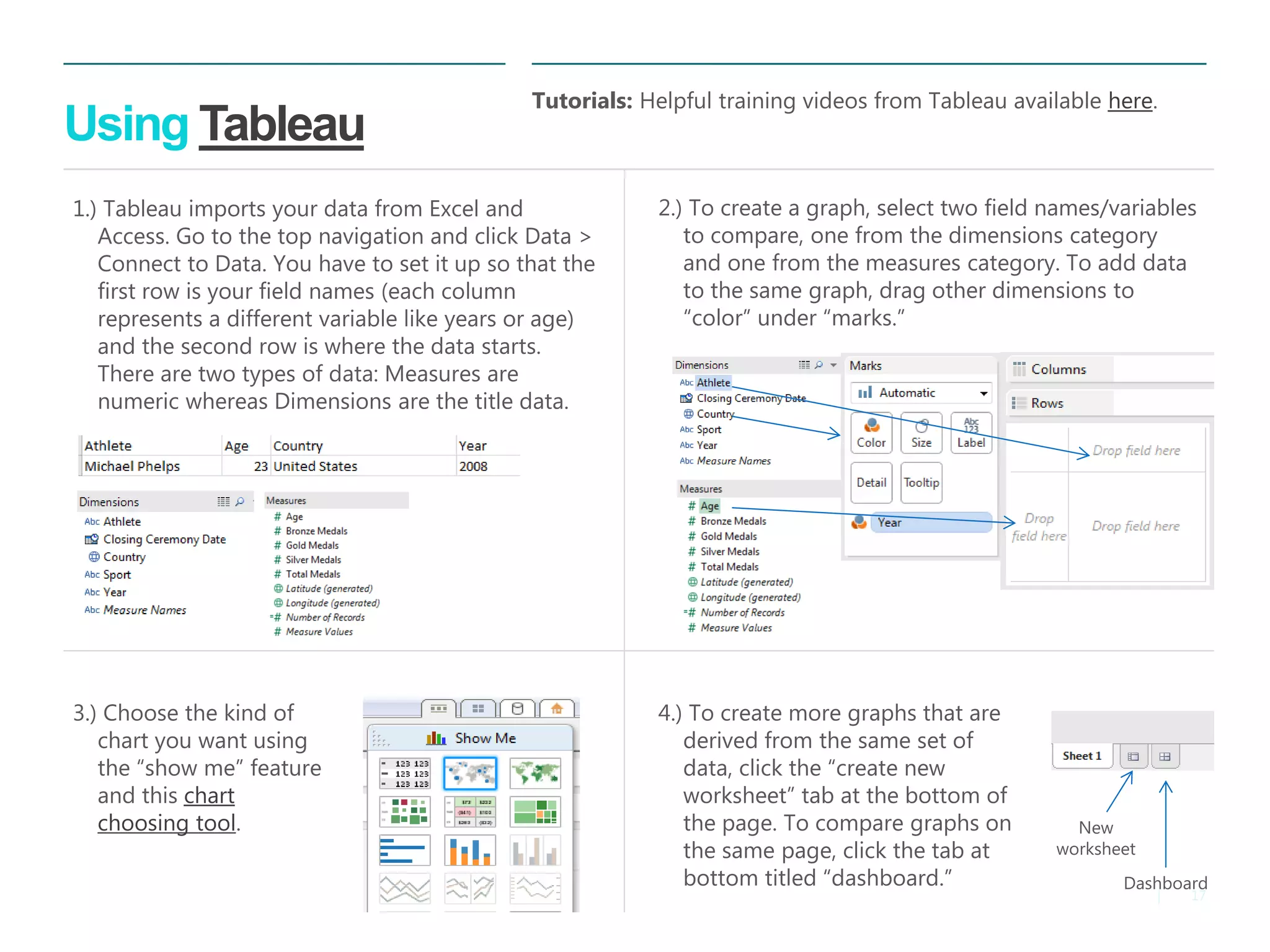 17 
| 
Using Tableau 
Tutorials: Helpful training videos from Tableau available here. 
1.) Tableau imports your data from Excel and Access. Go to the top navigation and click Data > Connect to Data. You have to set it up so that the first row is your field names (each column represents a different variable like years or age) and the second row is where the data starts. There are two types of data: Measures are numeric whereas Dimensions are the title data. 
2.) To create a graph, select two field names/variables to compare, one from the dimensions category and one from the measures category. To add data to the same graph, drag other dimensions to “color” under “marks.” 
3.) Choose the kind of chart you want using the “show me” feature and this chart choosing tool. 
4.) To create more graphs that are derived from the same set of data, click the “create new worksheet” tab at the bottom of the page. To compare graphs on the same page, click the tab at bottom titled “dashboard.” 
New worksheet 
Dashboard  