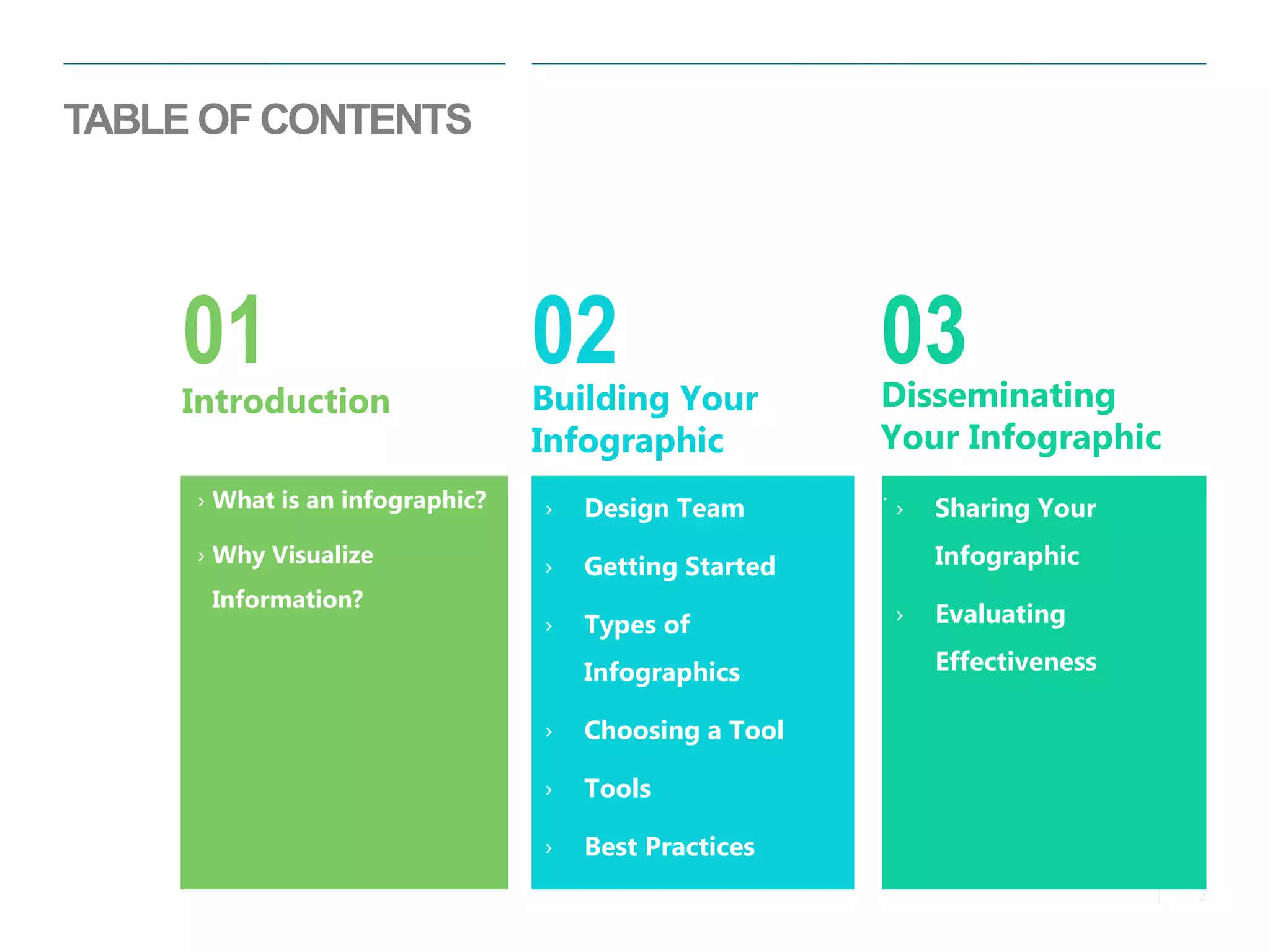 2 
| 
TABLE OF CONTENTS 
. 
01 
›What is an infographic? 
›Why Visualize Information? 
›Design Team 
›Getting Started 
›Types of Infographics 
›Choosing a Tool 
›Tools 
›Best Practices 
›Sharing Your Infographic 
›Evaluating Effectiveness 
Introduction 
Building Your Infographic 
Disseminating Your Infographic 
02 
03  