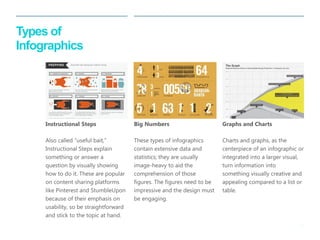 10 
| 
Types of Infographics 
Big Numbers 
These types of infographics contain extensive data and statistics; they are usually image-heavy to aid the comprehension of those figures. The figures need to be impressive and the design must be engaging. 
Graphs and Charts 
Charts and graphs, as the centerpiece of an infographic or integrated into a larger visual, turn information into something visually creative and appealing compared to a list or table. 
Instructional Steps 
Also called “useful bait,” Instructional Steps explain something or answer a question by visually showing how to do it. These are popular on content sharing platforms like Pinterest and StumbleUpon because of their emphasis on usability, so be straightforward and stick to the topic at hand.  