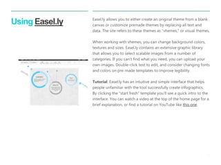 13 
| 
Using Easel.ly 
Easel.ly allows you to either create an original theme from a blank canvas or customize premade themes by replacing all text and data. The site refers to these themes as “vhemes,” or visual themes. 
When working with vhemes, you can change background colors, textures and sizes. Easel.ly contains an extensive graphic library that allows you to select scalable images from a number of categories. If you can’t find what you need, you can upload your own images. Double-click text to edit, and consider changing fonts and colors on pre-made templates to improve legibility. 
Tutorial: Easel.ly has an intuitive and simple interface that helps people unfamiliar with the tool successfully create infographics. By clicking the “start fresh” template you’ll see a quick intro to the interface. You can watch a video at the top of the home page for a brief explanation, or find a tutorial on YouTube like this one.  