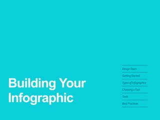 Building Your Infographic 
Design Team 
Getting Started 
Types of Infographics 
Choosing a Tool 
Tools 
Best Practices  