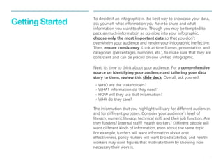 7 
| 
Getting Started 
To decide if an infographic is the best way to showcase your data, ask yourself what information you have to share and what information you want to share. Though you may be tempted to pack as much information as possible into your infographic, choose only the most important data so that you don’t overwhelm your audience and render your infographic ineffective. Then, ensure consistency. Look at time frames, presentation, and categories (percentages, numbers, etc.), to make sure that they are consistent and can be placed on one unified infographic. 
Next, its time to think about your audience. For a comprehensive source on identifying your audience and tailoring your data story to them, review this slide deck. Overall, ask yourself: 
The information that you highlight will vary for different audiences and for different purposes. Consider your audience’s level of literacy, numeric literacy, technical skill, and their job function. Are they funders? Internal staff? Health workers? Different people will want different kinds of information, even about the same topic. For example, funders will want information about cost effectiveness, policy makers will want broad statistics, and health workers may want figures that motivate them by showing how necessary their work is. 
›WHO are the stakeholders? 
›WHAT information do they need? 
›HOW will they use that information? 
›WHY do they care?  
