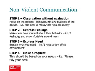 Non-Violent Communication
STEP 1 – Observation without evaluation
Focus on the (recent!) behavior, not any qualities of the
person – i.e. ‘the desk is messy’ not ‘you are messy’
STEP 2 – Express Feelings
Make clear how you feel about their behavior – i.e. ‘I
feel edgy and uncomfortable around mess’
STEP 3 – Express Need
Explain what you need – i.e. ‘I need a tidy office
environment’
STEP 4 – Make a request
This should be based on your needs – i.e. ‘Please
tidy your desk’
 