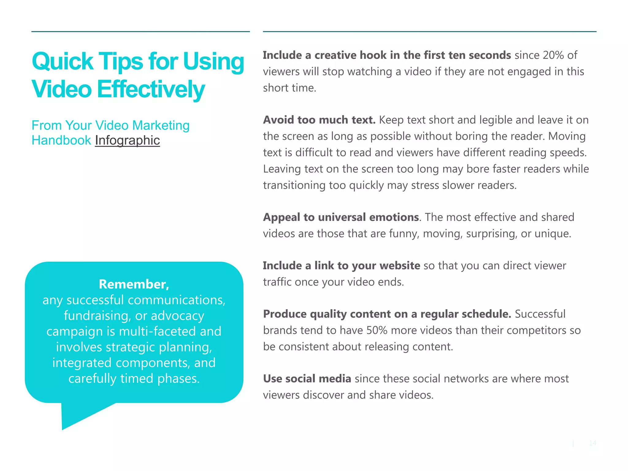 14 
| 
Quick Tips for Using Video Effectively From Your Video Marketing Handbook Infographic 
Include a creative hook in the first ten seconds since 20% of viewers will stop watching a video if they are not engaged in this short time. 
Avoid too much text. Keep text short and legible and leave it on the screen as long as possible without boring the reader. Moving text is difficult to read and viewers have different reading speeds. Leaving text on the screen too long may bore faster readers while transitioning too quickly may stress slower readers. 
Appeal to universal emotions. The most effective and shared videos are those that are funny, moving, surprising, or unique. 
Include a link to your website so that you can direct viewer traffic once your video ends. 
Produce quality content on a regular schedule. Successful brands tend to have 50% more videos than their competitors so be consistent about releasing content. 
Use social media since these social networks are where most viewers discover and share videos. 
Remember, 
any successful communications, fundraising, or advocacy campaign is multi-faceted and involves strategic planning, integrated components, and carefully timed phases.  