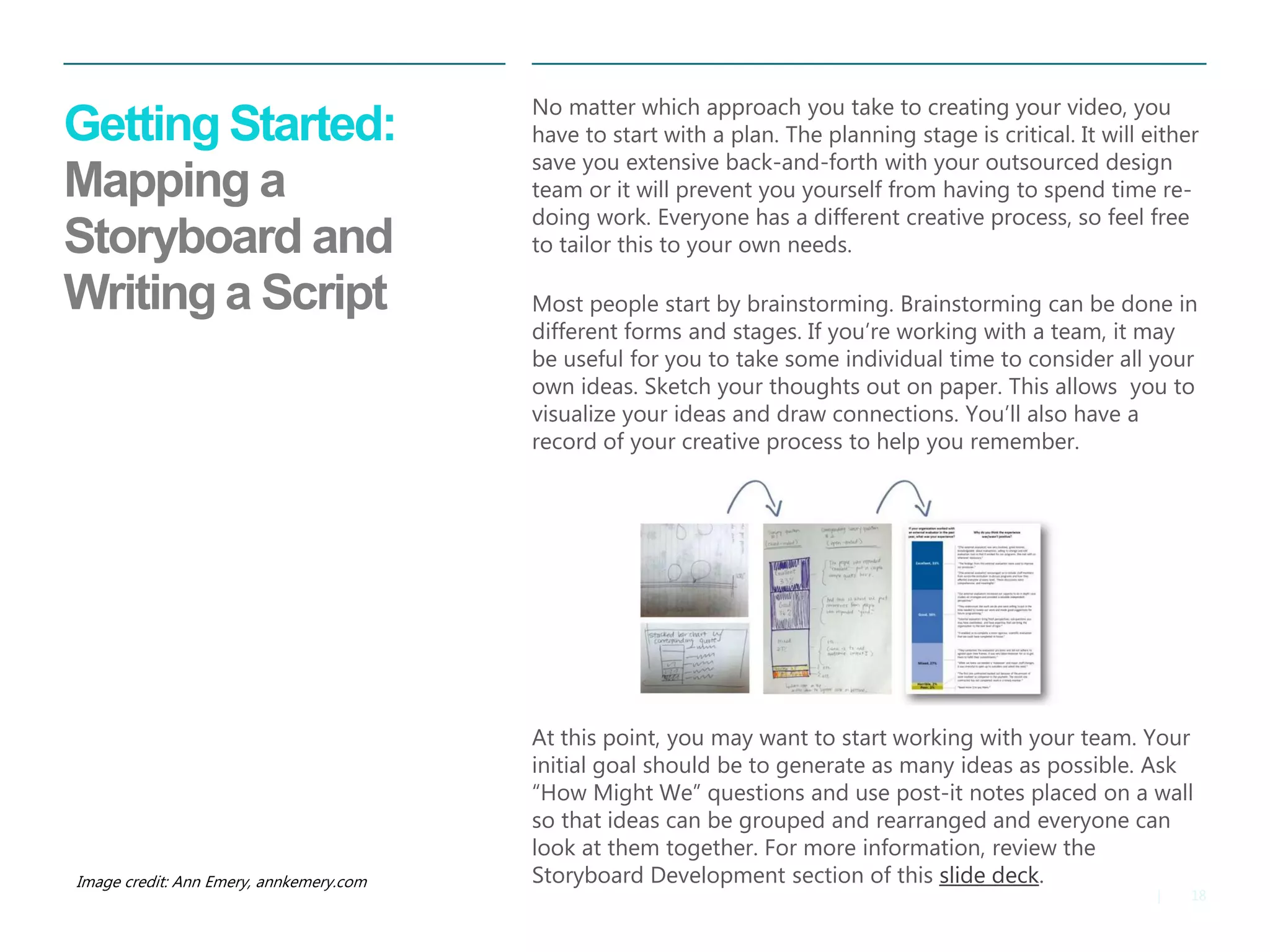 18 
| 
Getting Started: Mapping a Storyboard and Writing a Script 
No matter which approach you take to creating your video, you have to start with a plan. The planning stage is critical. It will either save you extensive back-and-forth with your outsourced design team or it will prevent you yourself from having to spend time re- doing work. Everyone has a different creative process, so feel free to tailor this to your own needs. 
Most people start by brainstorming. Brainstorming can be done in different forms and stages. If you’re working with a team, it may be useful for you to take some individual time to consider all your own ideas. Sketch your thoughts out on paper. This allows you to visualize your ideas and draw connections. You’ll also have a record of your creative process to help you remember. 
At this point, you may want to start working with your team. Your initial goal should be to generate as many ideas as possible. Ask “How Might We” questions and use post-it notes placed on a wall so that ideas can be grouped and rearranged and everyone can look at them together. For more information, review the Storyboard Development section of this slide deck. 
Image credit: Ann Emery, annkemery.com  