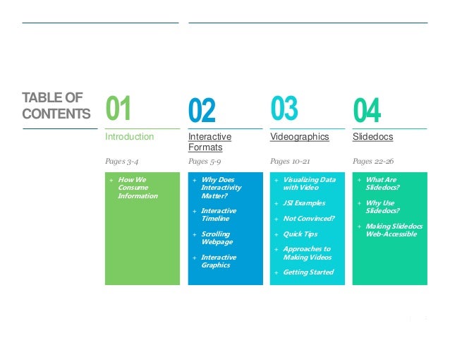Alternative Reporting Formats
