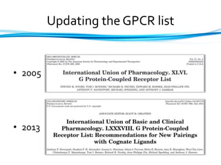 Updating the GPCR list
• 2005
• 2013
 