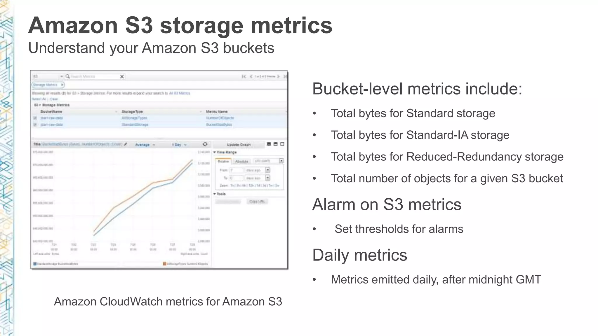 Amazon S3 storage metrics
Understand your Amazon S3 buckets
Amazon CloudWatch metrics for Amazon S3
Bucket-level metrics include:
• Total bytes for Standard storage
• Total bytes for Standard-IA storage
• Total bytes for Reduced-Redundancy storage
• Total number of objects for a given S3 bucket
Alarm on S3 metrics
• Set thresholds for alarms
Daily metrics
• Metrics emitted daily, after midnight GMT
 