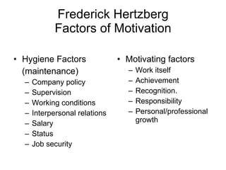 Frederick Hertzberg Factors of Motivation Hygiene Factors (maintenance) Company policy Supervision Working conditions Interpersonal relations Salary Status Job security Motivating factors Work itself Achievement Recognition. Responsibility Personal/professional growth 