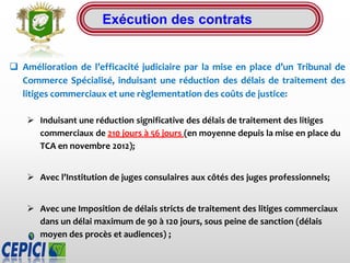 Exécution des contrats
 Amélioration de l’efficacité judiciaire par la mise en place d’un Tribunal de
Commerce Spécialisé, induisant une réduction des délais de traitement des
litiges commerciaux et une règlementation des coûts de justice:
 Induisant une réduction significative des délais de traitement des litiges
commerciaux de 210 jours à 56 jours (en moyenne depuis la mise en place du
TCA en novembre 2012);
 Avec l’Institution de juges consulaires aux côtés des juges professionnels;
 Avec une Imposition de délais stricts de traitement des litiges commerciaux
dans un délai maximum de 90 à 120 jours, sous peine de sanction (délais
moyen des procès et audiences) ;
 
