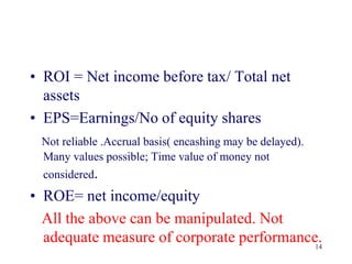 ROI = Net income before tax/ Total net assetsEPS=Earnings/No of equity sharesNot reliable .Accrual basis( encashing may be delayed). Many values possible; Time value of money not considered.ROE= net income/equity All the above can be manipulated. Not adequate measure of corporate performance.14