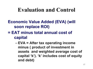 17Evaluation and Control Economic Value Added (EVA) (will soon replace ROI)= EAT minus total annual cost of capitalEVA = After tax operating income minus ( product of investment in assets  and weighted average cost of capital ‘k’). ‘k’ includes cost of equity and debt)