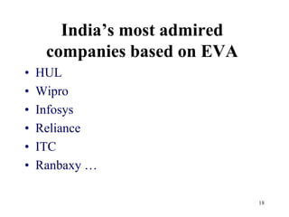 India’s most admired companies based on EVAHULWiproInfosysRelianceITCRanbaxy …18