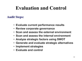 27Evaluation and Control Guidelines for Proper Control:(Control should follow strategy)Minimum amount of information( Monitor those 20% important strategic factors contributing 80% resultsMonitor only meaningful activities & results( if cooperation between divisions is important establish some qualitative or quantitative  measuresTimely to take prompt corrective actionsLong-term and short-term controlsPinpointing exceptions (management by exceptions)Reward meeting or exceeding standards. Rather than punishment for failing. Heavy punishment leads to goal displacement. Managers will fudge reports & lobby for lower standards