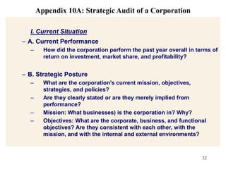 28Evaluation and Control Strategic Incentive Management:Weighted-factor method (SBU Managers)……. see next slideLong-term evaluation method ( Top corporate level managers) --Growth in EPS over 5 year periodStrategic-funds method (Expenses for current operations & developmental expenses are accounted separately, emphasizing S/T & L/T approaches
