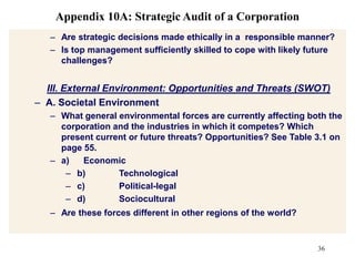 Review corporate governance