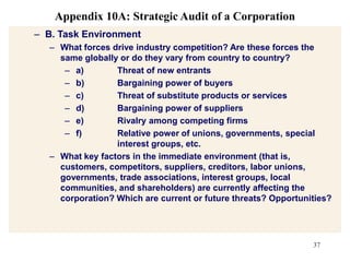 Scan and assess the external environment