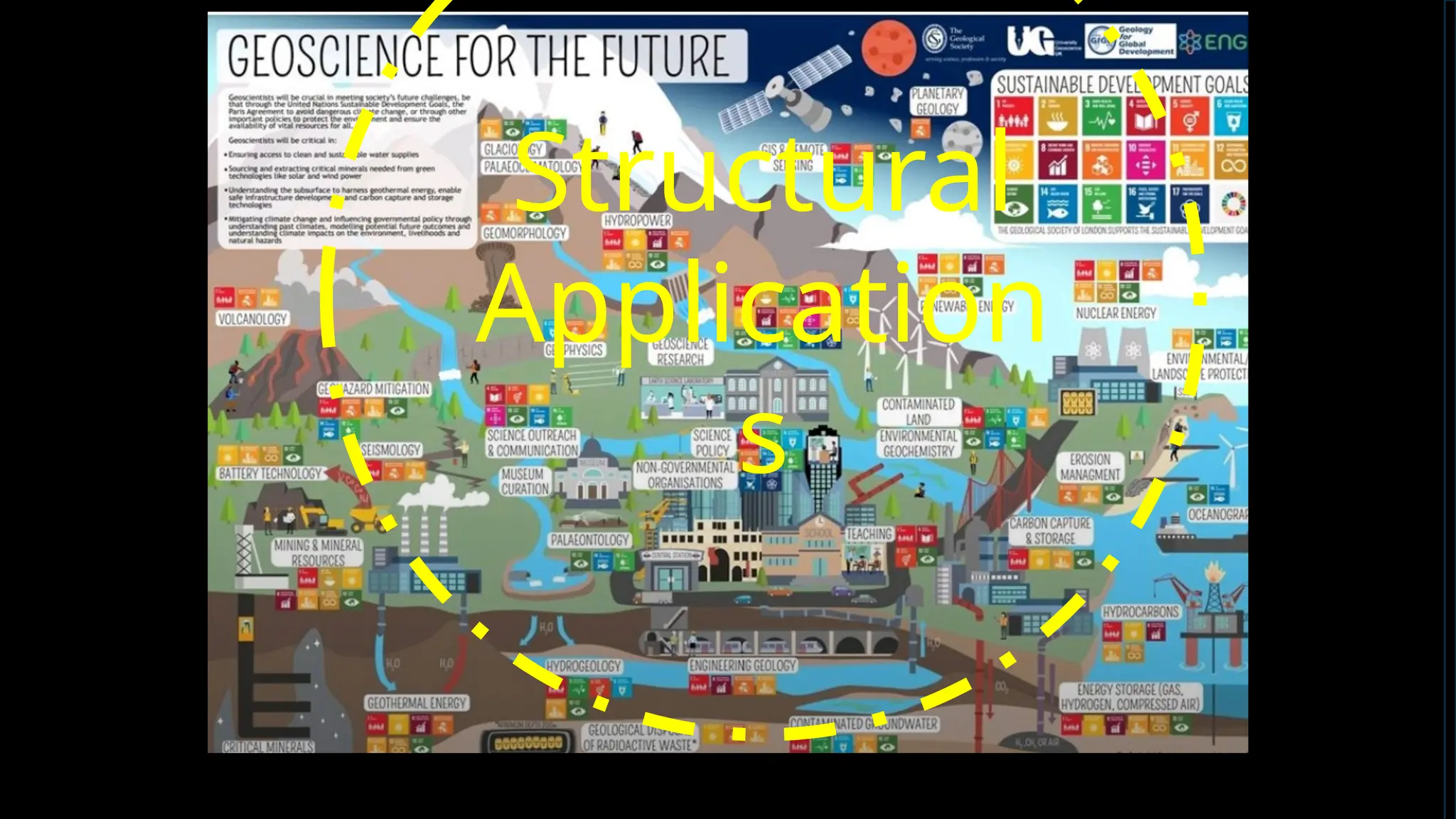 Session 10 Geological Structure INtro.pptx