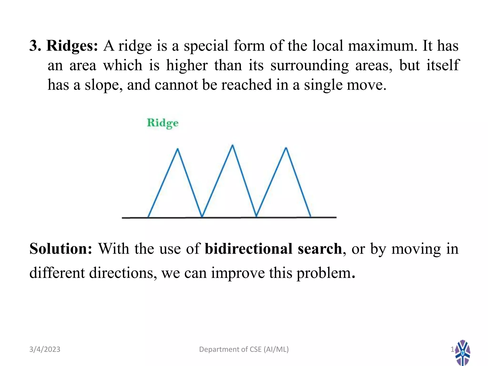 2d Ridge Search Algorithm AI_Session 10 Local search in continious space.pptx