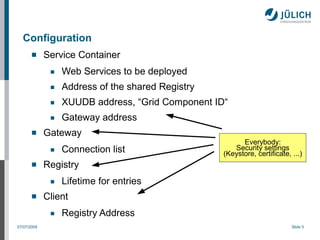 Configuration
            Service Container
              ■   Web Services to be deployed
              ■   Address of the shared Registry
              ■   XUUDB address, “Grid Component ID“
              ■   Gateway address
            Gateway
                                                         Everybody:
              ■   Connection list                     Security settings
                                                   (Keystore, certificate, ...)
            Registry
              ■   Lifetime for entries
            Client
              ■   Registry Address
07/07/2009                                                                 Slide 5
 
