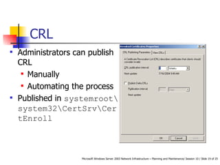 CRL Administrators can publish CRL Manually Automating the process Published in  systemroot\system32\CertSrv\CertEnroll 