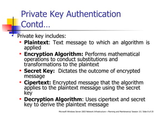 Private Key Authentication  Contd… Private key includes: Plaintext : Text message to which an algorithm is applied Encryption Algorithm:  Performs mathematical operations to conduct substitutions and transformations to the plaintext Secret Key:   Dictates the outcome of encrypted message Cipertext:  Encrypted message that the algorithm applies to the plaintext message using the secret key Decryption Algorithm : Uses cipertext and secret key to derive the plaintext message  