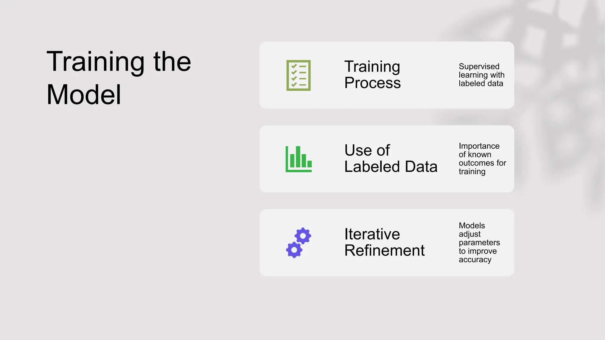 Training the
Model
Training
Process
Supervised
learning with
labeled data
Use of
Labeled Data
Importance
of known
outcomes for
training
Iterative
Refinement
Models
adjust
parameters
to improve
accuracy
 