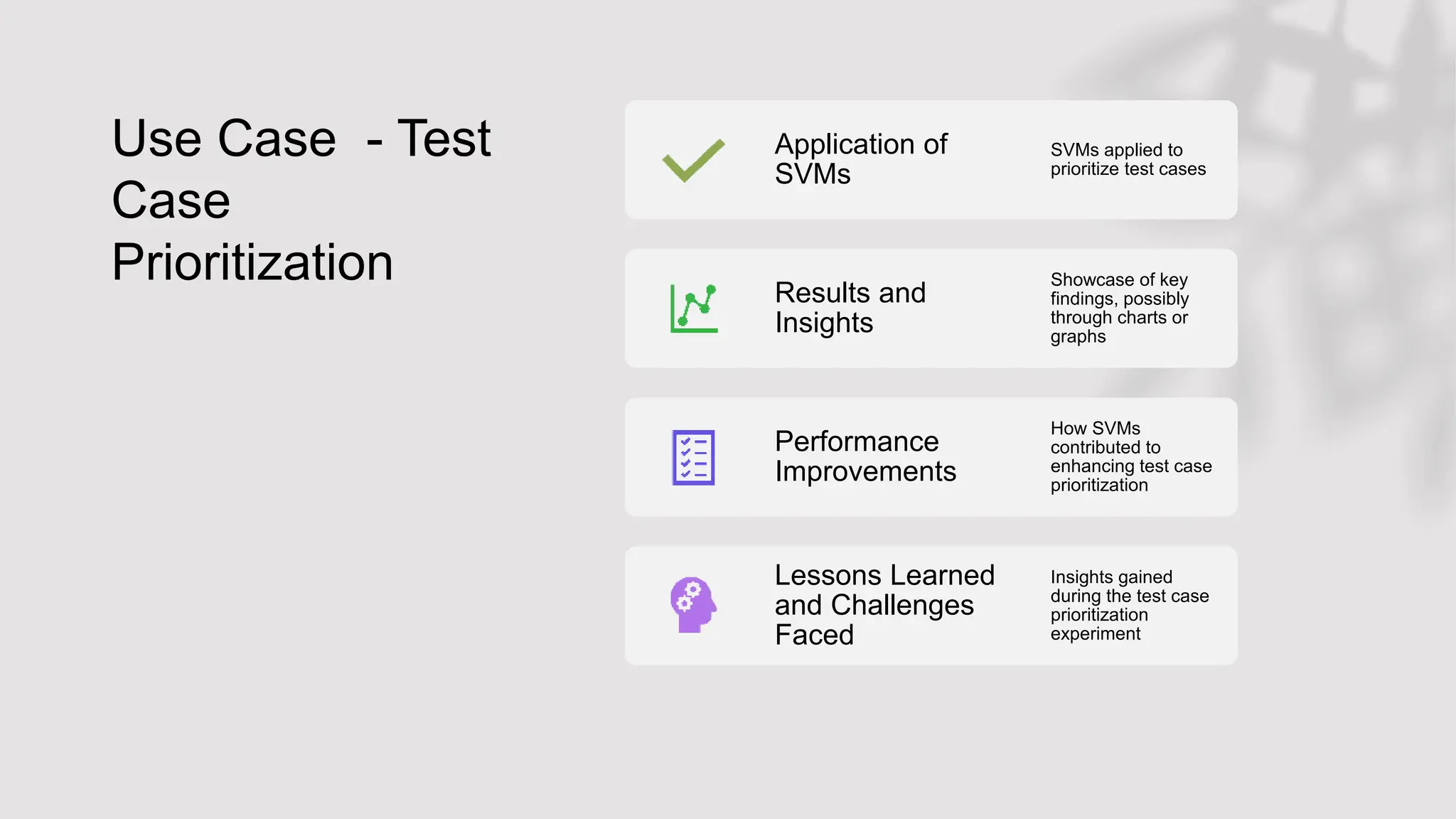 Use Case - Test
Case
Prioritization
Application of
SVMs
SVMs applied to
prioritize test cases
Results and
Insights
Showcase of key
findings, possibly
through charts or
graphs
Performance
Improvements
How SVMs
contributed to
enhancing test case
prioritization
Lessons Learned
and Challenges
Faced
Insights gained
during the test case
prioritization
experiment
 