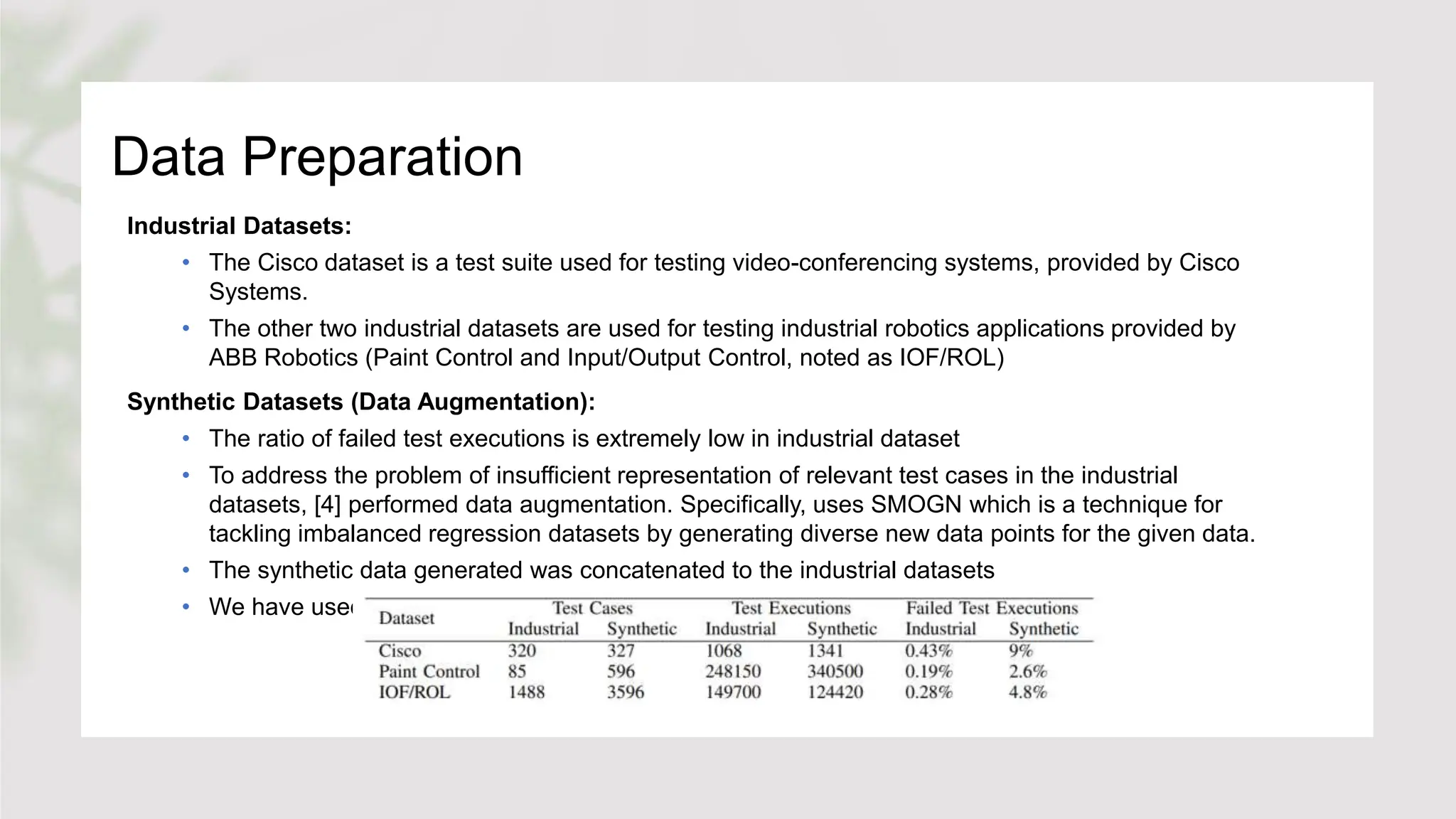 Data Preparation
Industrial Datasets:
• The Cisco dataset is a test suite used for testing video-conferencing systems, provided by Cisco
Systems.
• The other two industrial datasets are used for testing industrial robotics applications provided by
ABB Robotics (Paint Control and Input/Output Control, noted as IOF/ROL)
Synthetic Datasets (Data Augmentation):
• The ratio of failed test executions is extremely low in industrial dataset
• To address the problem of insufficient representation of relevant test cases in the industrial
datasets, [4] performed data augmentation. Specifically, uses SMOGN which is a technique for
tackling imbalanced regression datasets by generating diverse new data points for the given data.
• The synthetic data generated was concatenated to the industrial datasets
• We have used this concatenated dataset from [4] for our use case
 