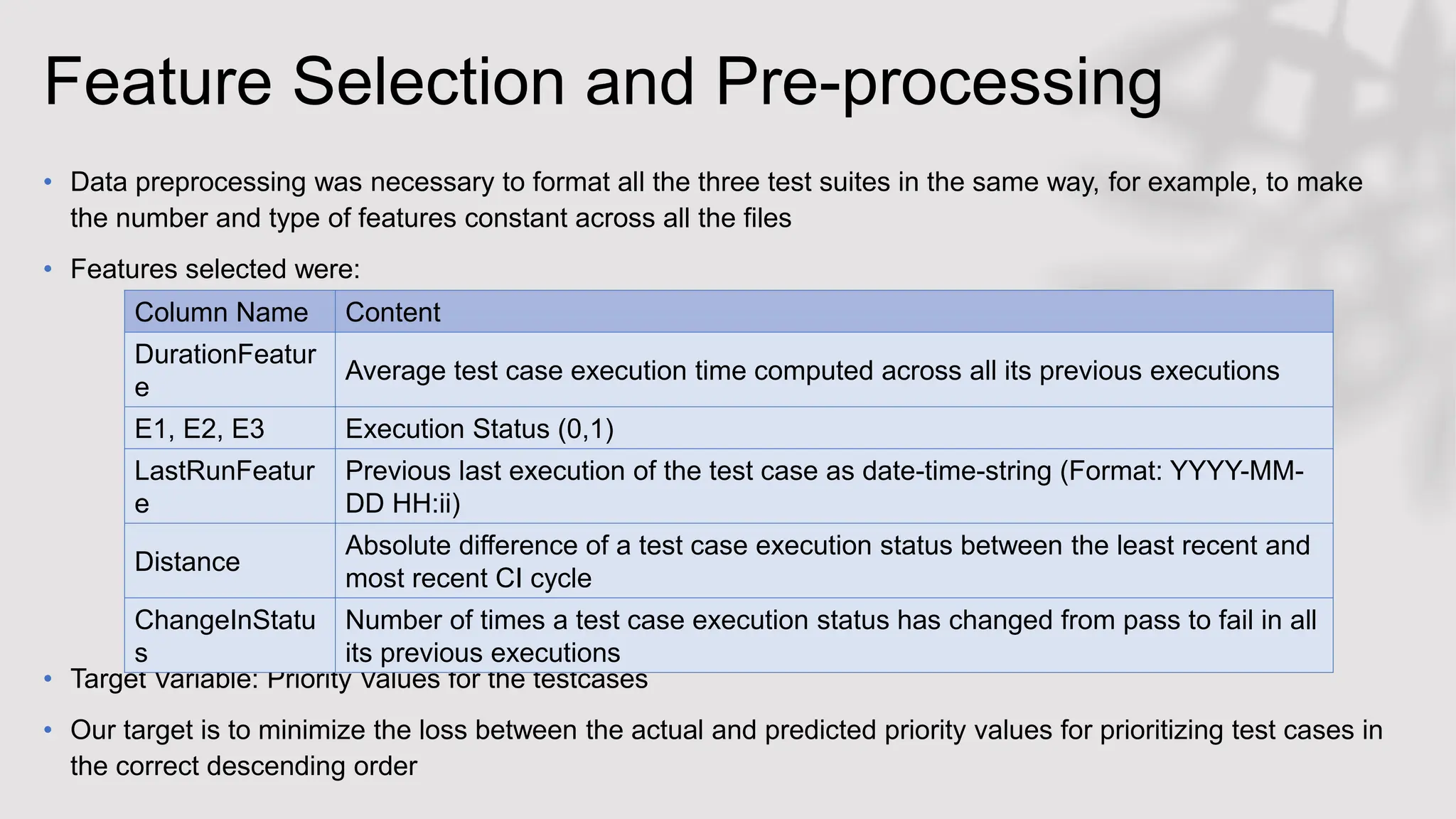 Feature Selection and Pre-processing
• Data preprocessing was necessary to format all the three test suites in the same way, for example, to make
the number and type of features constant across all the files
• Features selected were:
• Target Variable: Priority Values for the testcases
• Our target is to minimize the loss between the actual and predicted priority values for prioritizing test cases in
the correct descending order
Column Name Content
DurationFeatur
e
Average test case execution time computed across all its previous executions
E1, E2, E3 Execution Status (0,1)
LastRunFeatur
e
Previous last execution of the test case as date-time-string (Format: YYYY-MM-
DD HH:ii)
Distance
Absolute difference of a test case execution status between the least recent and
most recent CI cycle
ChangeInStatu
s
Number of times a test case execution status has changed from pass to fail in all
its previous executions
 