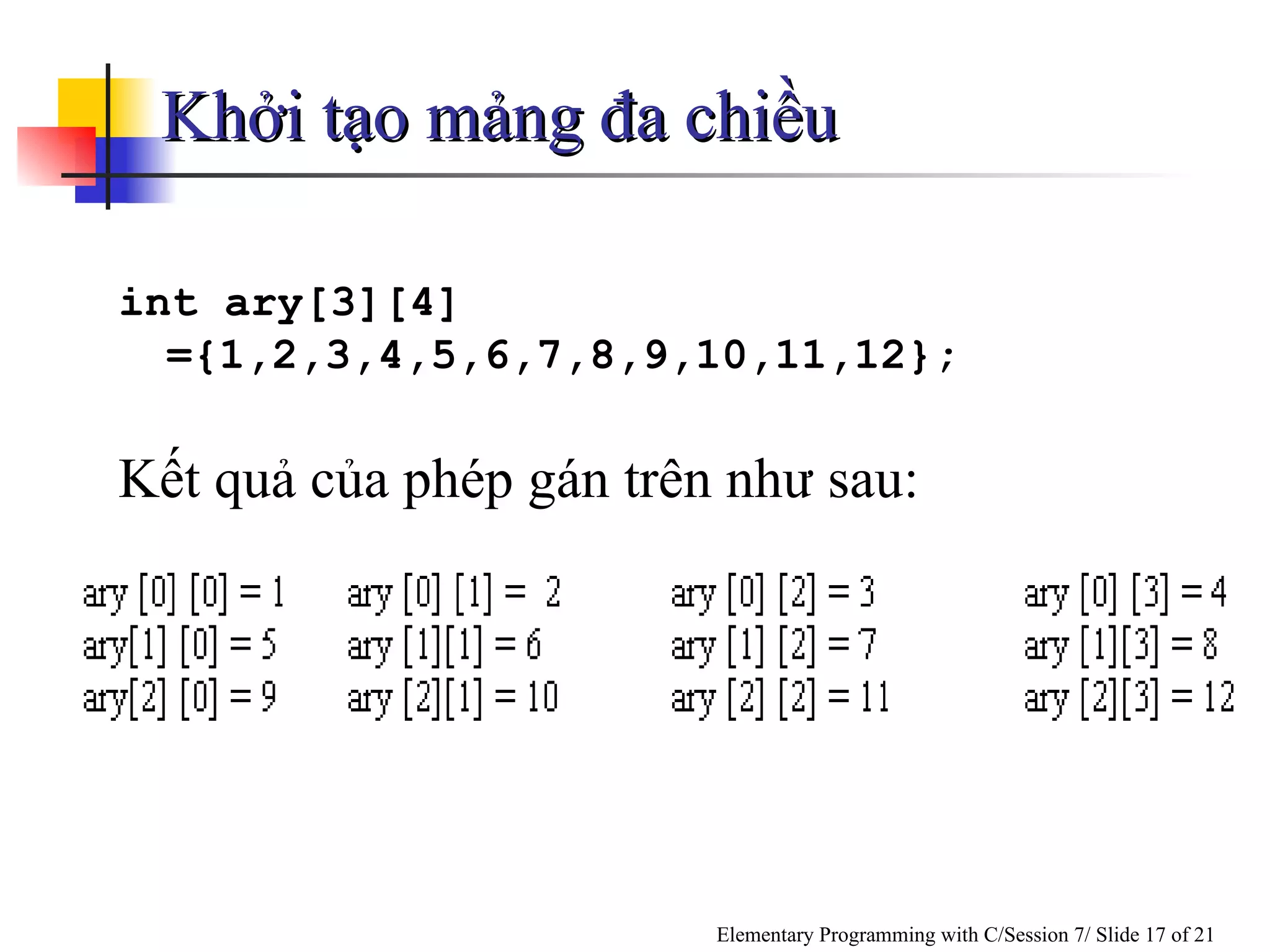 Khởi tạo mảng đa chiều  int ary[3][4] ={1,2,3,4,5,6,7,8,9,10,11,12}; Kết quả của phép gán trên như sau: 