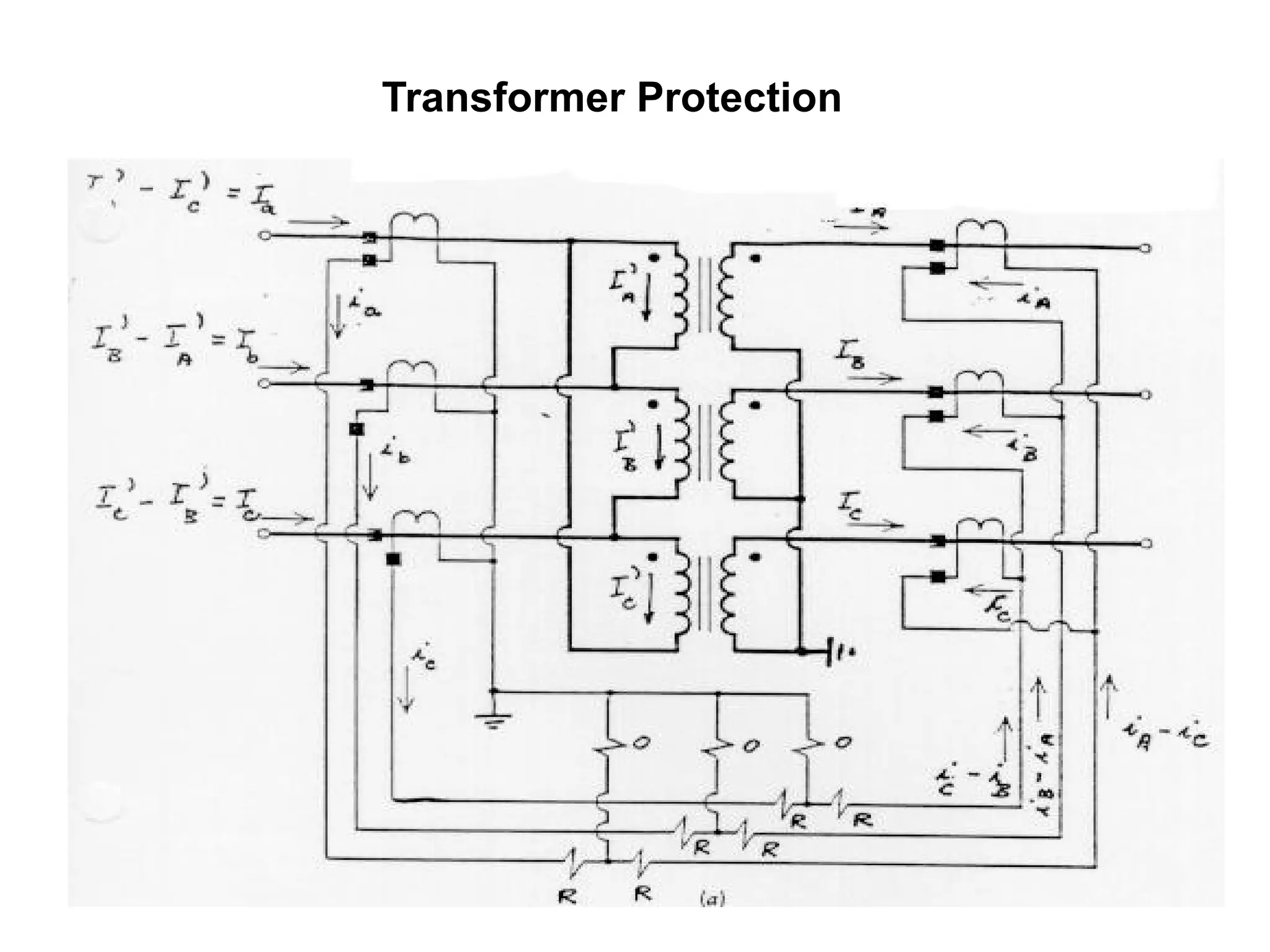 Transformer Protection 