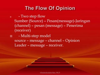  - Two step flow
Sumber (Source) – Pesan(message)-Jaringan
(channel) – pesan (message) – Penerima
(receiver)
 - Multi-step model
source – message – channel – Opinion
Leader – message – receiver.
Christodoulakis Ilias, Ph.D
 