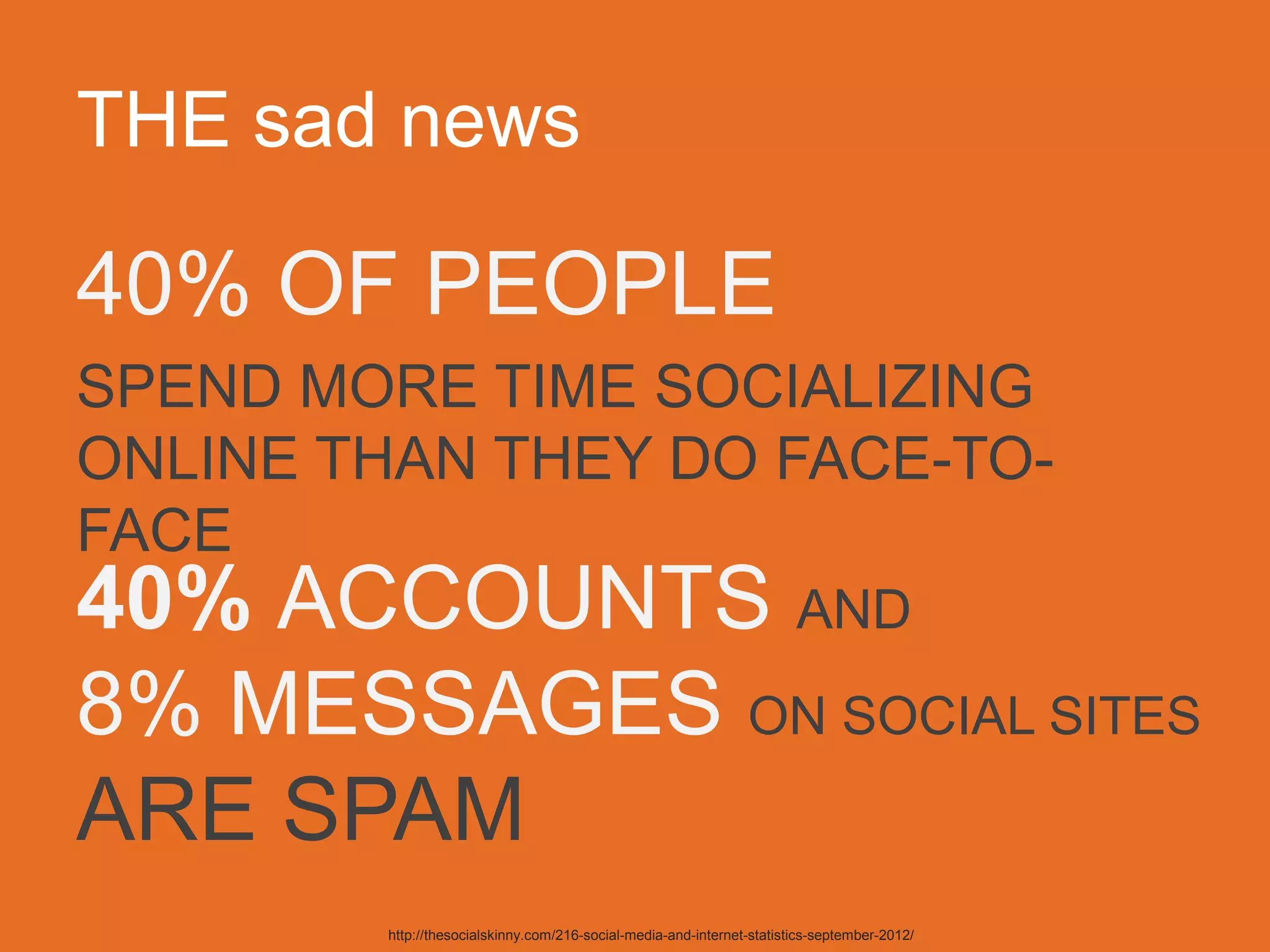The sad news
24% OF PEOPLE 	

HAVE MISSED WITNESSING
IMPORTANT MOMENTS BECAUSE
THEY ARETOO BUSYTRYINGTO
WRITE ABOUTTHEM ON SOCIAL
NETWORKS	

http://thesocialskinny.com/216-social-media-and-internet-statistics-september-2012/	

 
