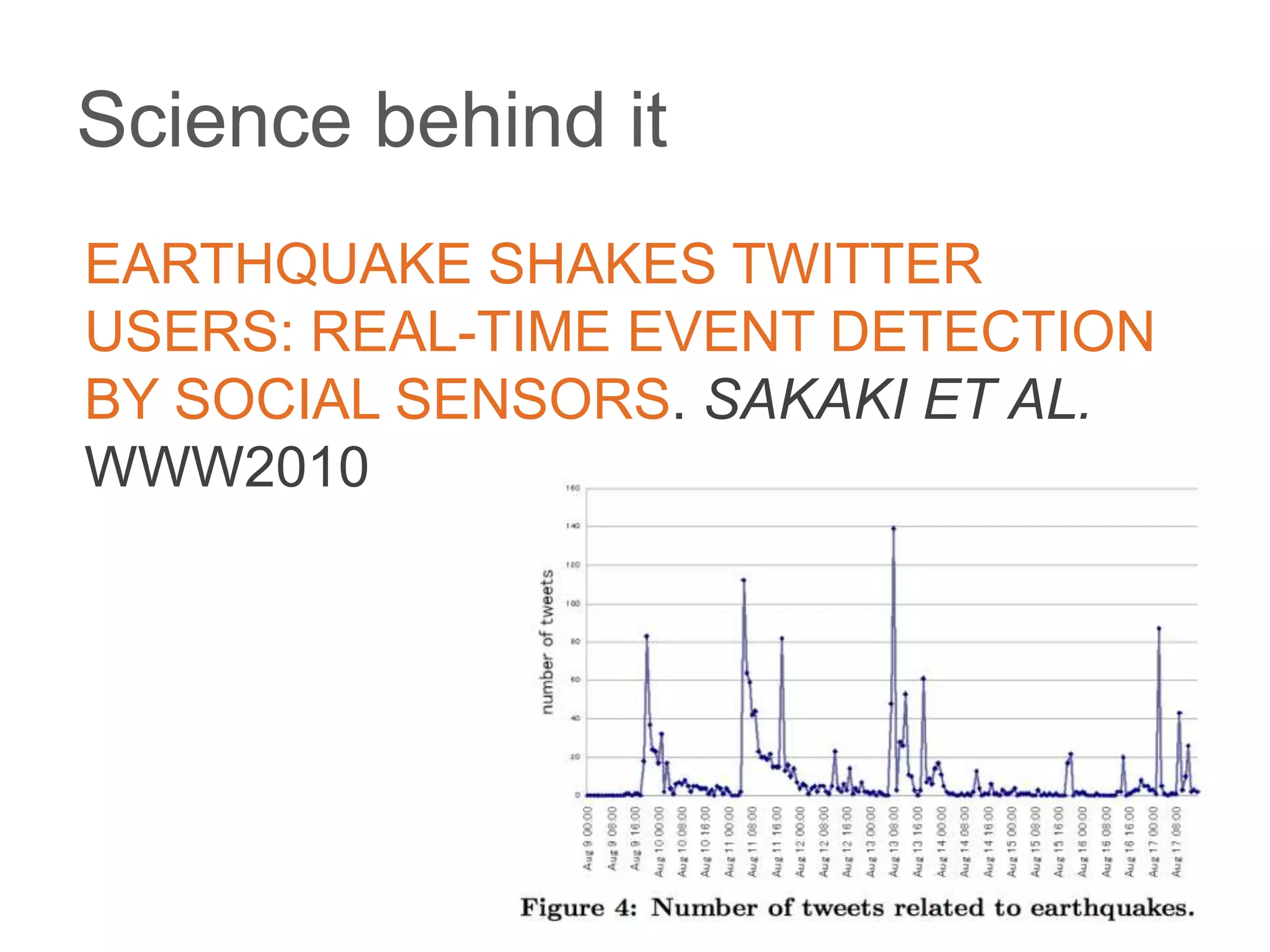 sound vs. twitter
http://www.youtube.com/watch?v=0UFsJhYBxzY	

 