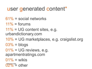 user generated content*
61% = social networks	

11% = forums	

11% = UG content sites, e.g. urbandictionary.com	

10% = UG marketplaces, e.g. craigslist.org	

03% = blogs	

01% = UG reviews, e.g. apartmentratings.com	

01% = wikis	

02% = other	

	

	

*Stats from 2009	

 