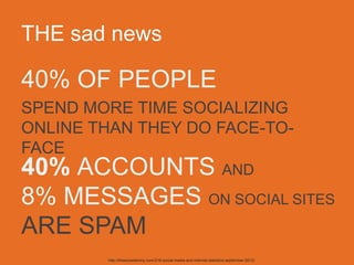 The sad news
24% OF PEOPLE 	

HAVE MISSED WITNESSING
IMPORTANT MOMENTS BECAUSE
THEY ARETOO BUSYTRYINGTO
WRITE ABOUTTHEM ON SOCIAL
NETWORKS	

http://thesocialskinny.com/216-social-media-and-internet-statistics-september-2012/	

 
