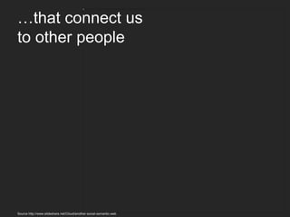 It’s the social objects we create…
DISCUSSIONS	

BOOKMARKS	

ANNOTATIONS	

PROFILES	

MICROBLOGS	

MULTIMEDIA	

REF TO JOHNS SLIDES
 
