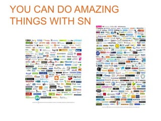 Microblogging
BETWEEN BLOGGING & IM	

SHORT MESSAGES	

MULTIPLE DEVICES	

CLOSETO REAL-TIME	

	

	

140 CHARS MAXIMUM	

MOST POPULAR PLATFORM	

	

 
