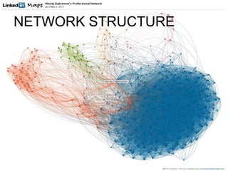 IS IT THAT SURPISING?
IFYOU HAVE 100 FRIENDS AND EACH
OFTHEM HAS 100 DISTINCT FRIENDS	

YOU CAN REACH:	

1)  100 DIRECTLY	

2)  100 X 100 = 	

10,000 IN 2 STEPS	

3)  10,000,000,000 IN 5 STEPS	

	

	

	

 