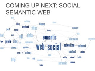 summary
1.  SN PART OF OUR CULTURE	

2.  VERY HIGH USAGE WITH 	

3.  HUGE AMOUNT OF CONTENT CREATED	

4.  DIFFERENT APPLICATIONS	

5.  CAN BRING A LOT OFVALUETOYOU	

	

	

	

	

 
