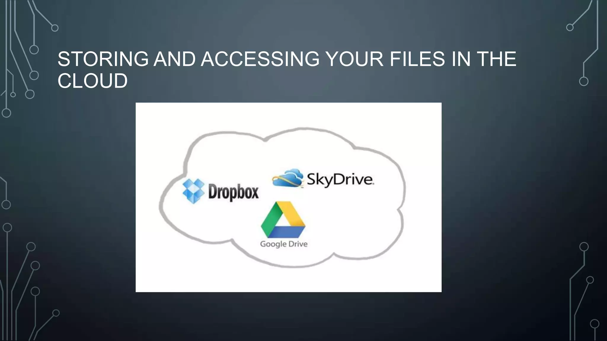 STORING AND ACCESSING YOUR FILES IN THE
CLOUD

 