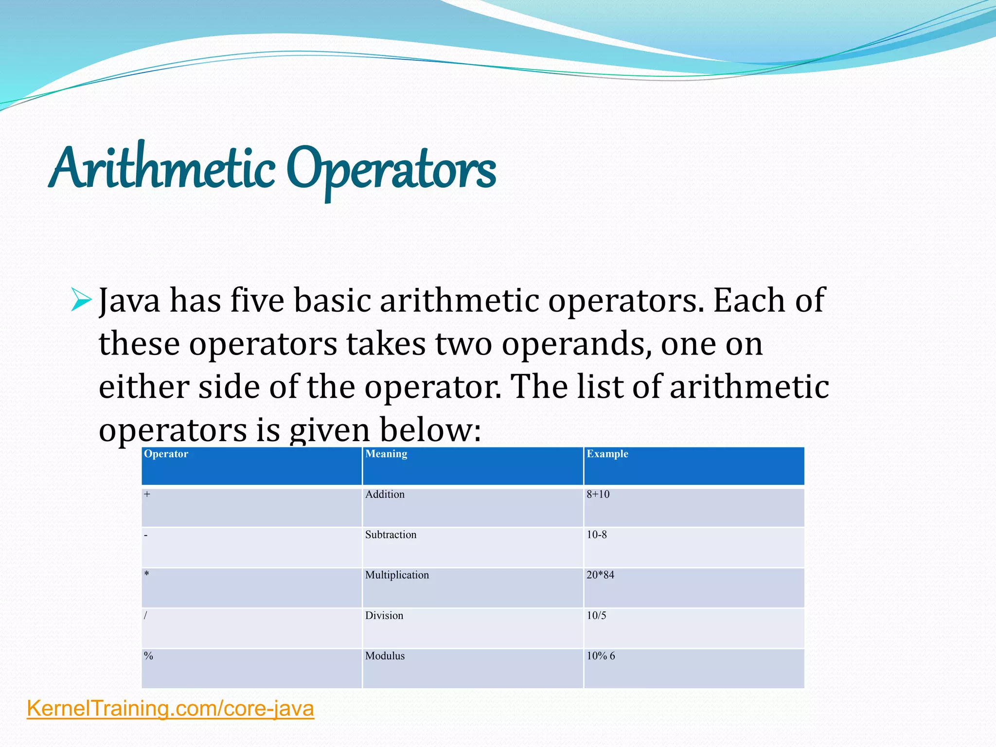 Arithmetic Operators
Java has five basic arithmetic operators. Each of
these operators takes two operands, one on
either side of the operator. The list of arithmetic
operators is given below:Operator Meaning Example
+ Addition 8+10
- Subtraction 10-8
* Multiplication 20*84
/ Division 10/5
% Modulus 10% 6
KernelTraining.com/core-java
 