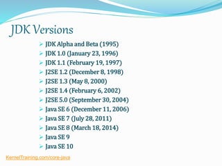 JDK Versions
 JDK Alpha and Beta (1995)
 JDK 1.0 (January 23, 1996)
 JDK 1.1 (February 19, 1997)
 J2SE 1.2 (December 8, 1998)
 J2SE 1.3 (May 8, 2000)
 J2SE 1.4 (February 6, 2002)
 J2SE 5.0 (September 30, 2004)
 Java SE 6 (December 11, 2006)
 Java SE 7 (July 28, 2011)
 Java SE 8 (March 18, 2014)
 Java SE 9
 Java SE 10
KernelTraining.com/core-java
 