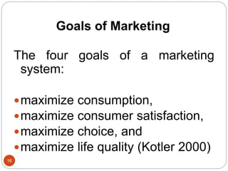 Maximising Choice Marketing principles objective stages and introduction | PPT