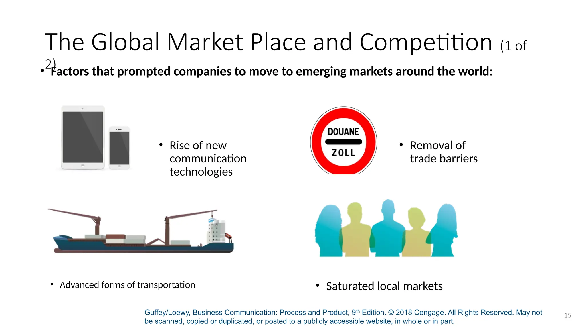 Guffey/Loewy, Business Communication: Process and Product, 9th
Edition. © 2018 Cengage. All Rights Reserved. May not
be scanned, copied or duplicated, or posted to a publicly accessible website, in whole or in part.
15
The Global Market Place and Competition (1 of
2)
• Factors that prompted companies to move to emerging markets around the world:
• Rise of new
communication
technologies
• Removal of
trade barriers
• Advanced forms of transportation • Saturated local markets
 